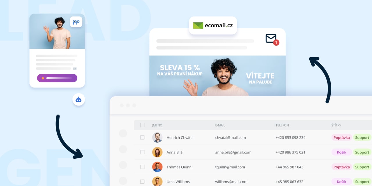 Snoubení e-mailingu s chatbotem –⁠ pracujte se svými zákazníky efektivněji