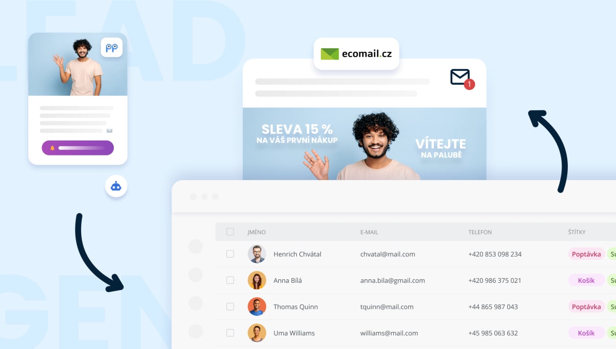 Snoubení e-mailingu s chatbotem –⁠ pracujte se svými zákazníky efektivněji