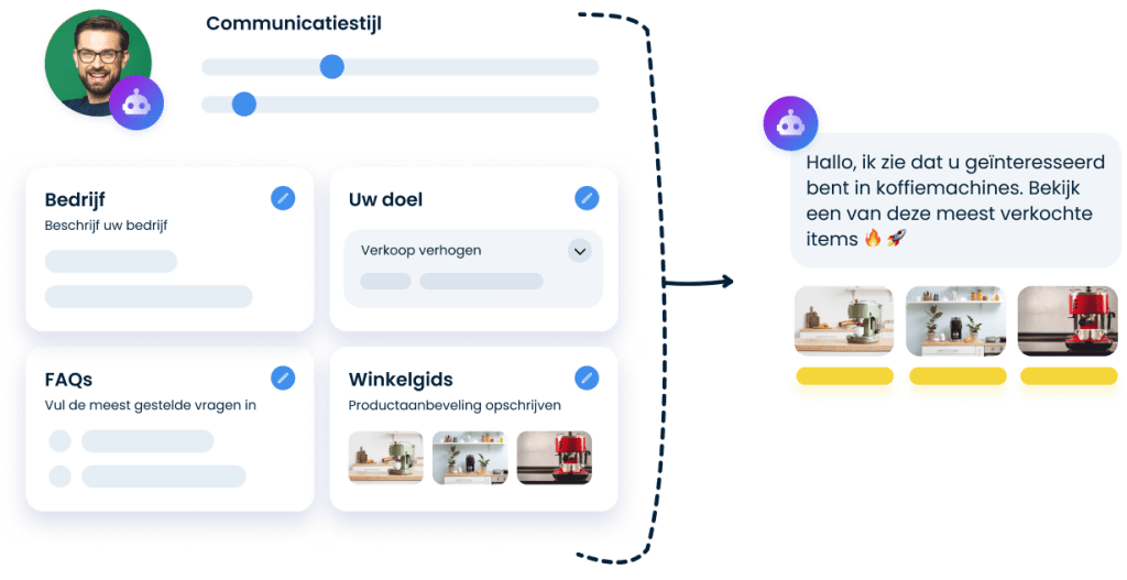 AI-Winkelassistent