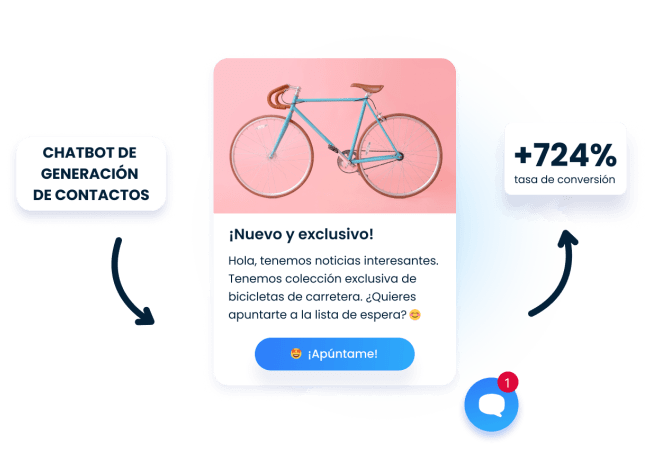 La imagen representa un importante aumento de ventas gracias al chatbot de generación de contactos.