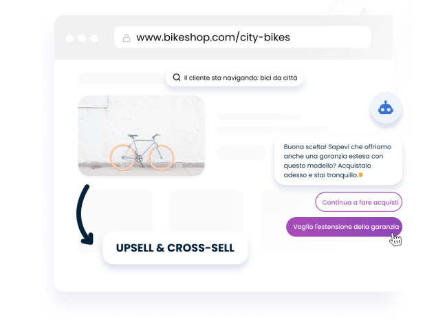 Upsell e Cross-sell