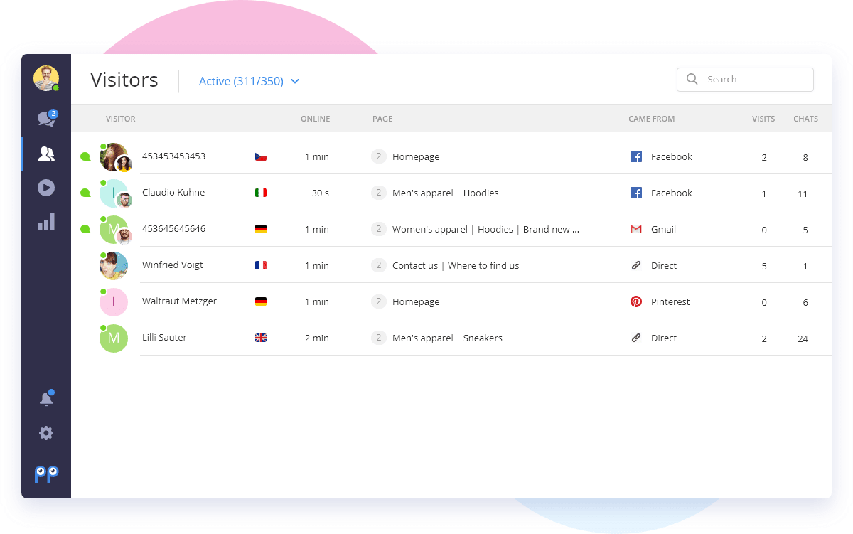 visitor-list-smartsupp