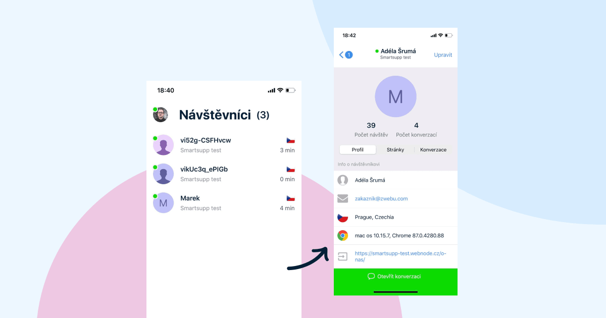 Návštěvníci webu v mobilní aplikaci