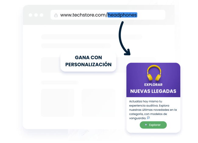 En la imagen se describe el mecanismos de adquisición de nuevos contactos.